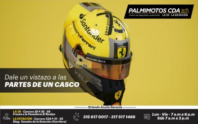 DALE UN VISTAZO A LAS DIFERENTES PARTES DEL CASCO PARA MOTO